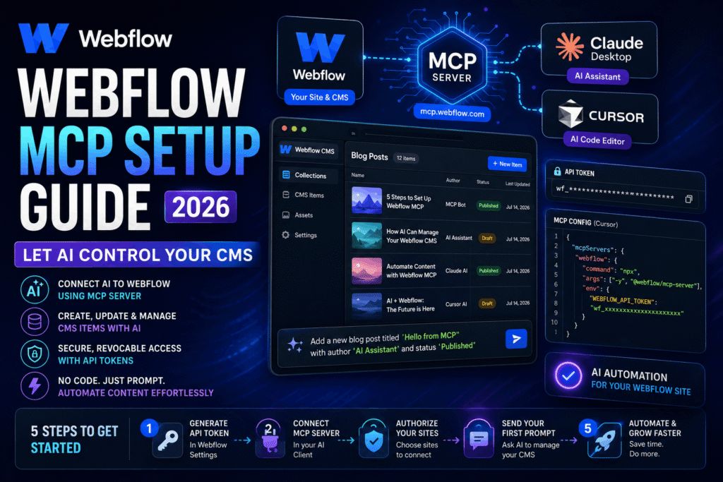 5 Steps to Set Up Webflow MCP and Let AI Control Your CMS