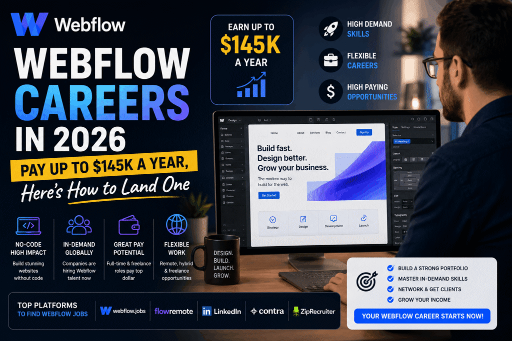 Webflow Careers in 2026 Pay Up to $145K a Year, Here’s How to Land One