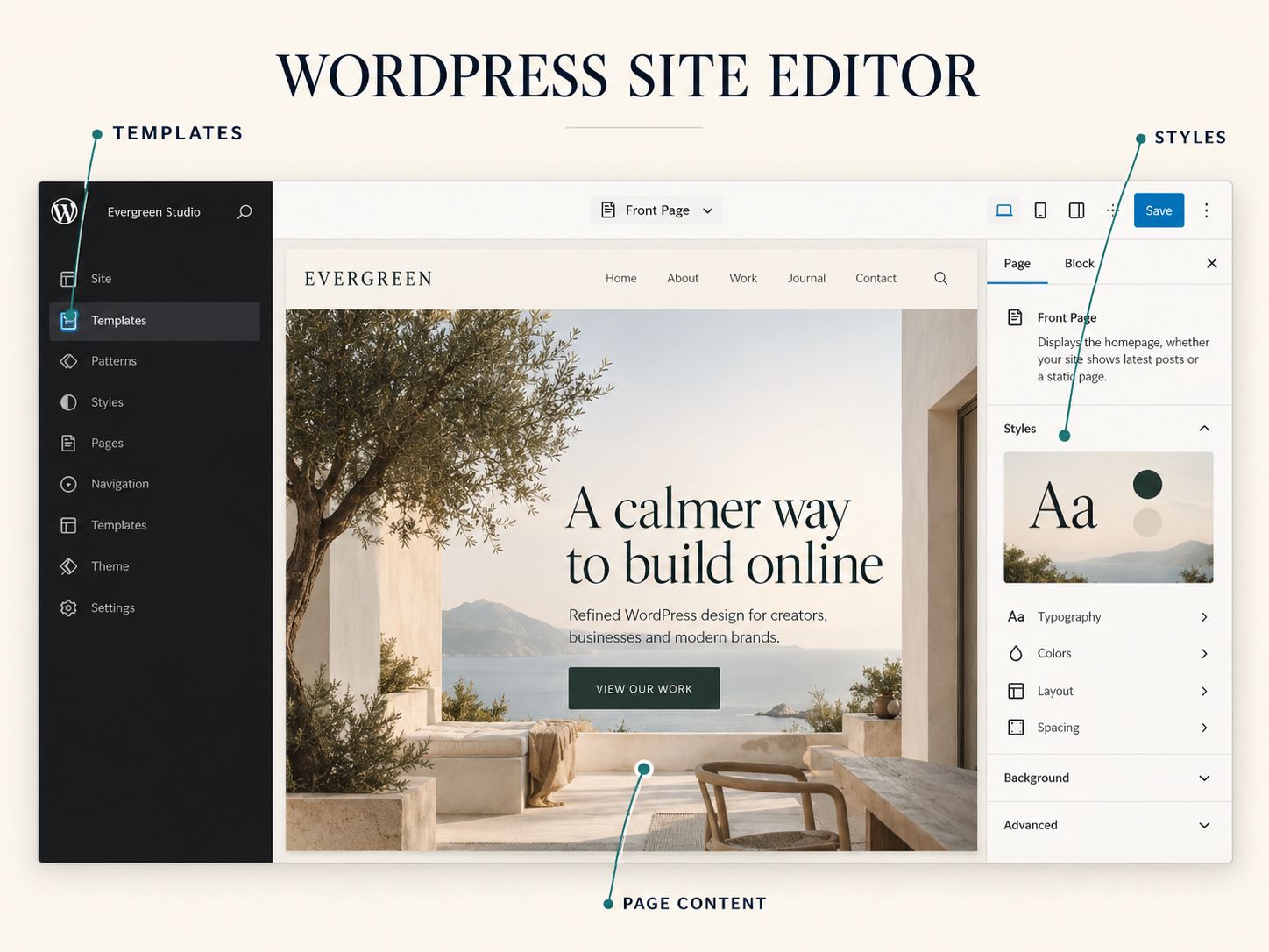 WordPress Site Editor showing how website templates, global styles, and page content can be customized using built-in editing tools.