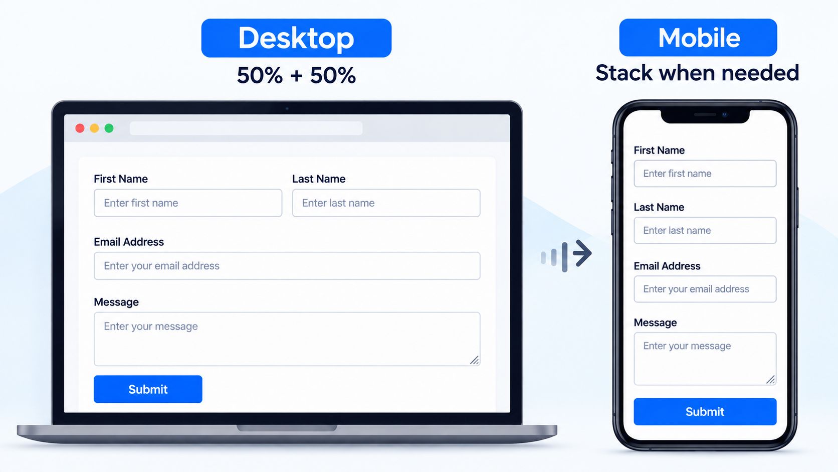 Desktop versus mobile comparison for a responsive SureForms two-column form